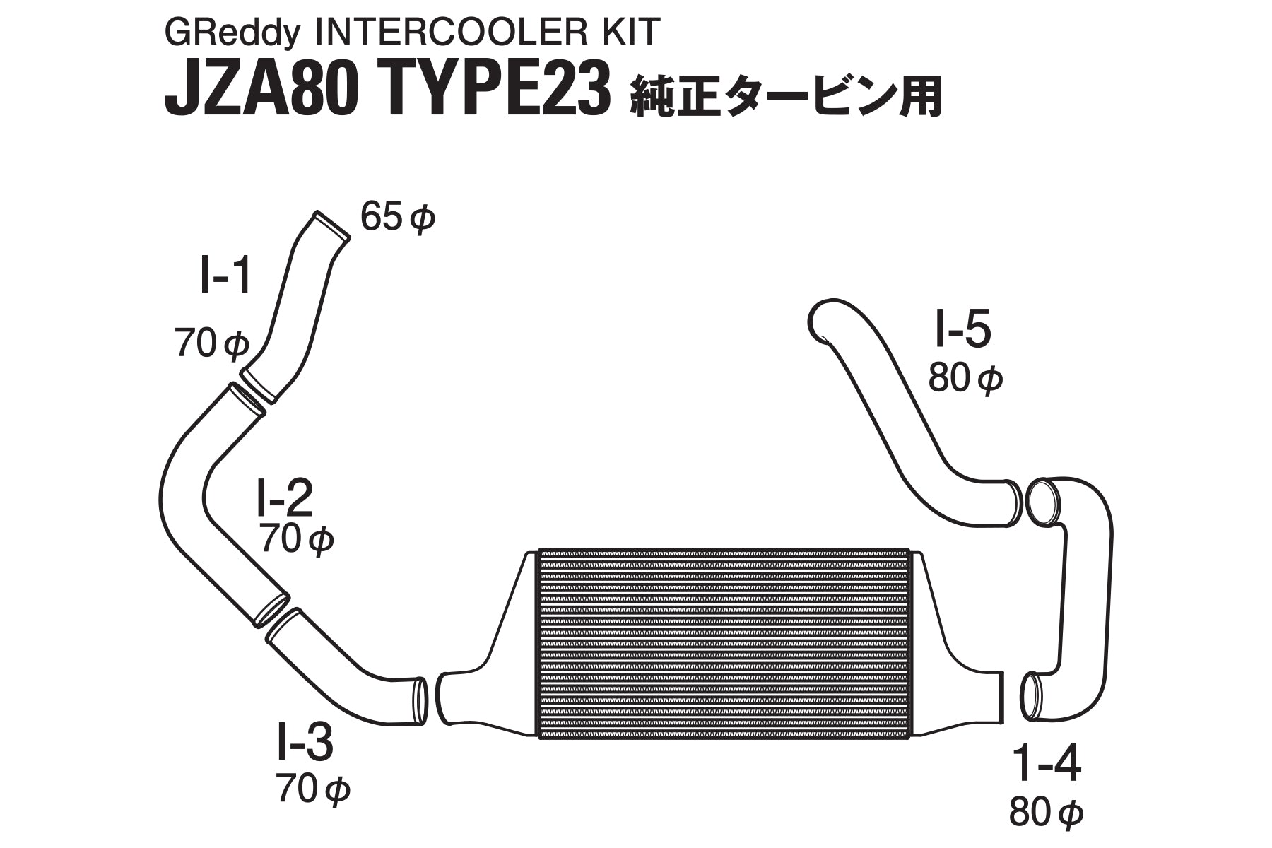GREDDY INTERCOOLER KIT JZA80 TYPE-23F - (12010201 12010202)