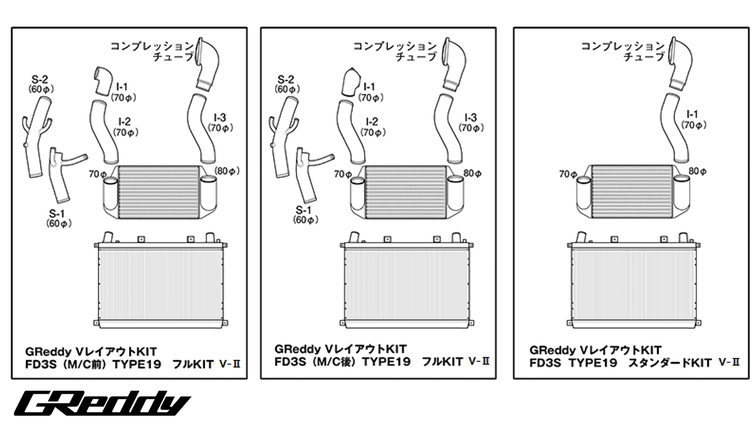 GREDDY V-MOUNT INTERCOOLER / RADIATOR KIT FD3S Ver. 2 STANDARD KIT - (12040703 / 12040720)