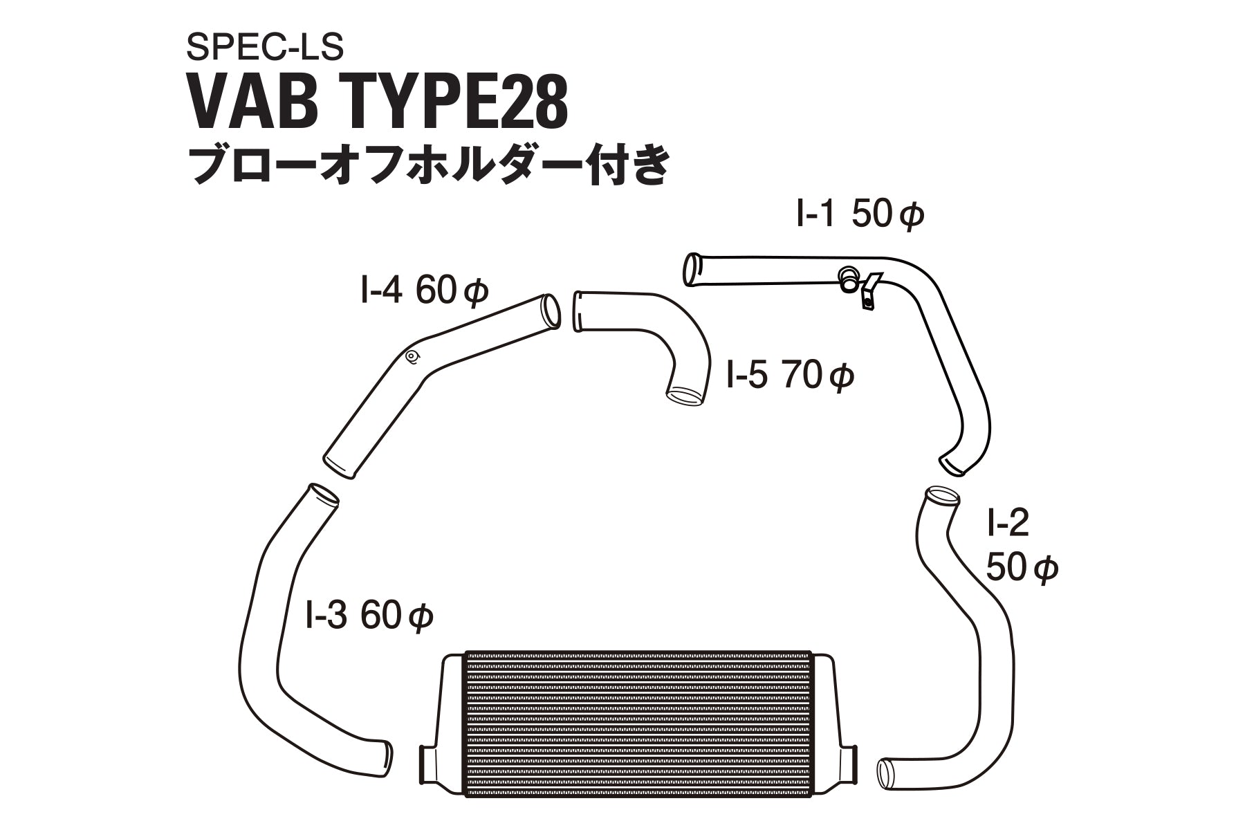 GReddy WRX/STI T-24 Intercooler Kit(s) - VA