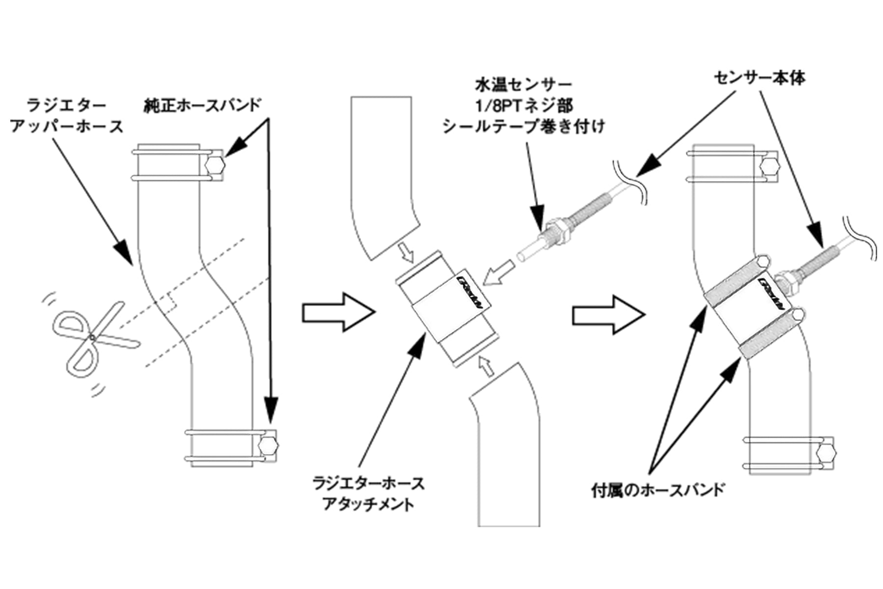RADIATOR HOSE ADAPTER WATER TEMP 38mm - (16401638)