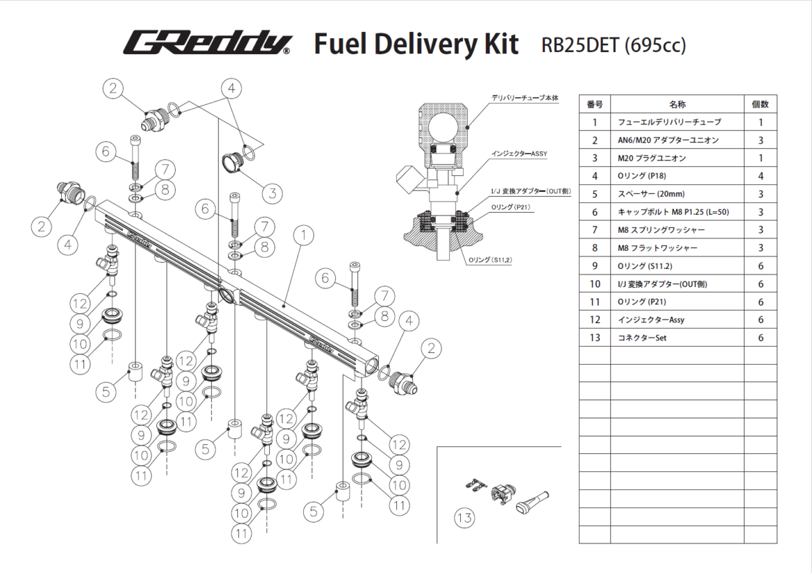 GREDDY FUEL DELIVERY KIT RB25DET BLACK - (13923320)