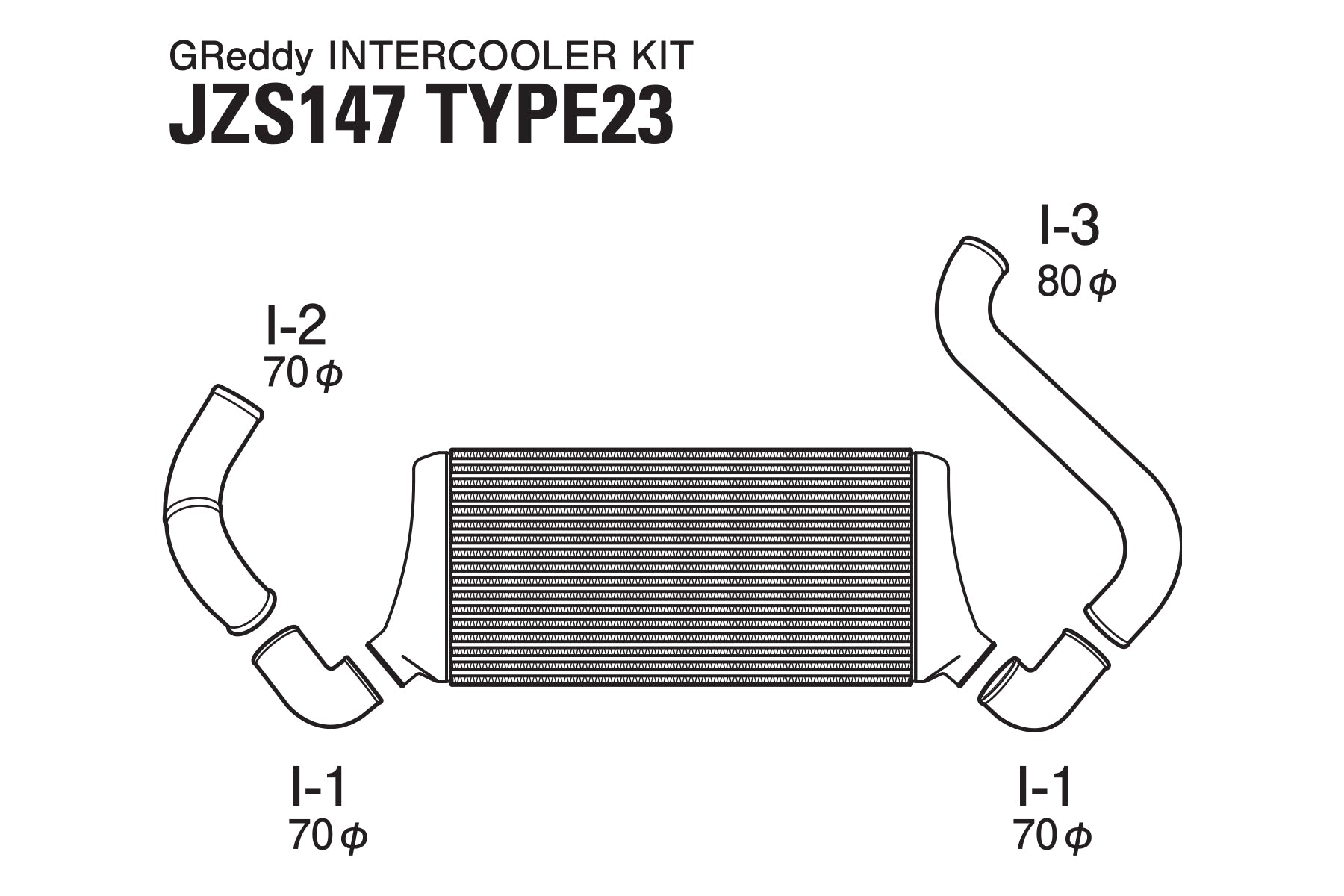 GREDDY INTERCOOLER KIT T24F JZS147 (12010204)