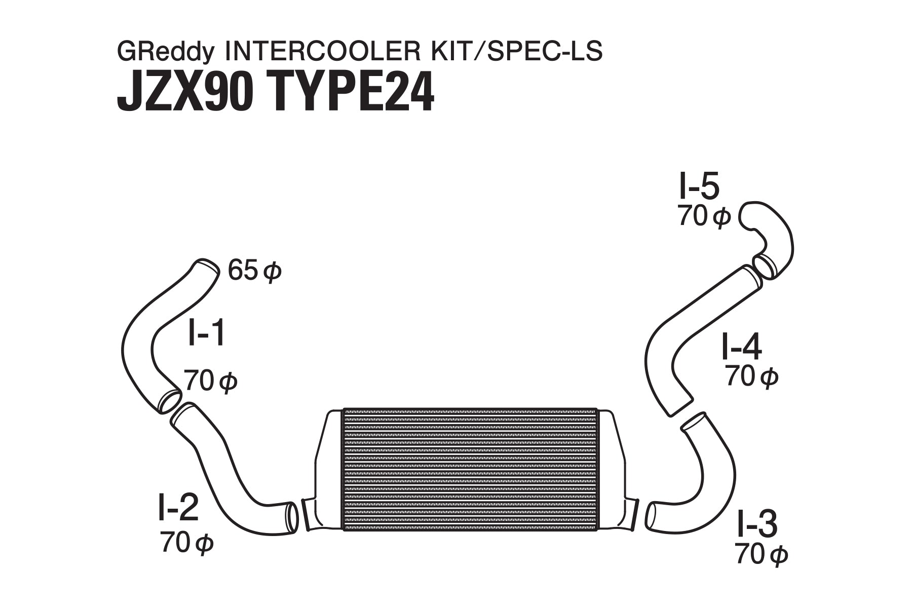 GREDDY INTERCOOLER KIT T24F JZX90 (12010209)