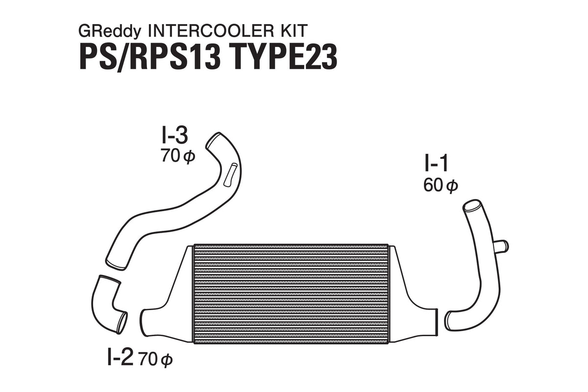 GREDDY CATALOG | SR20 (S13 / S14 / S15)