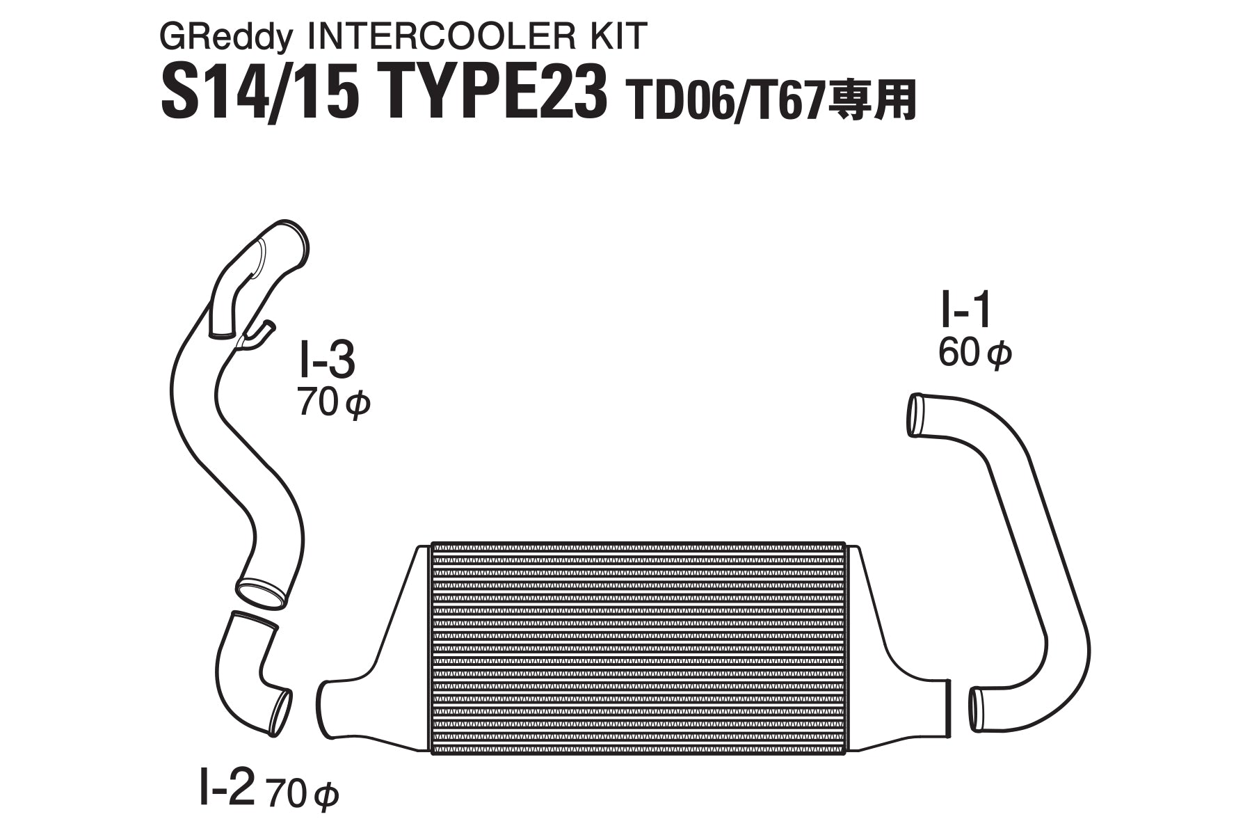 Greddy S15 Intercooler Kit at Kai Chuter blog