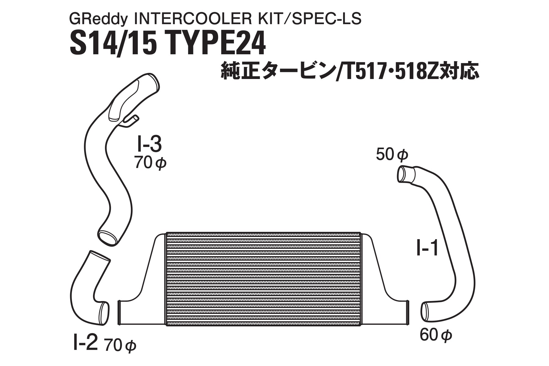 TRUST INTERCOOLER T-24F S14/S15 - (12020210)