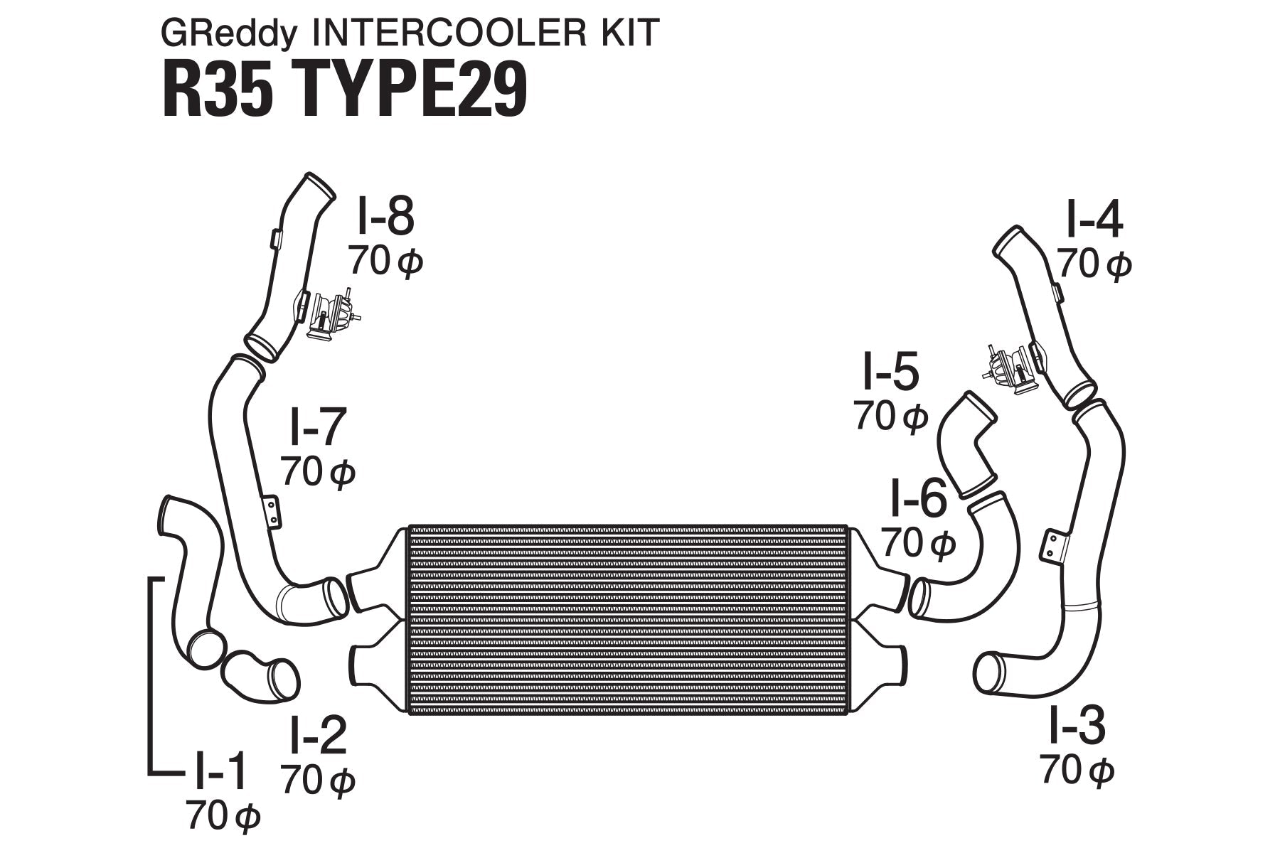 GREDDY INTERCOOLER KIT T-29F W/ FV2 - R35  - (12020220)