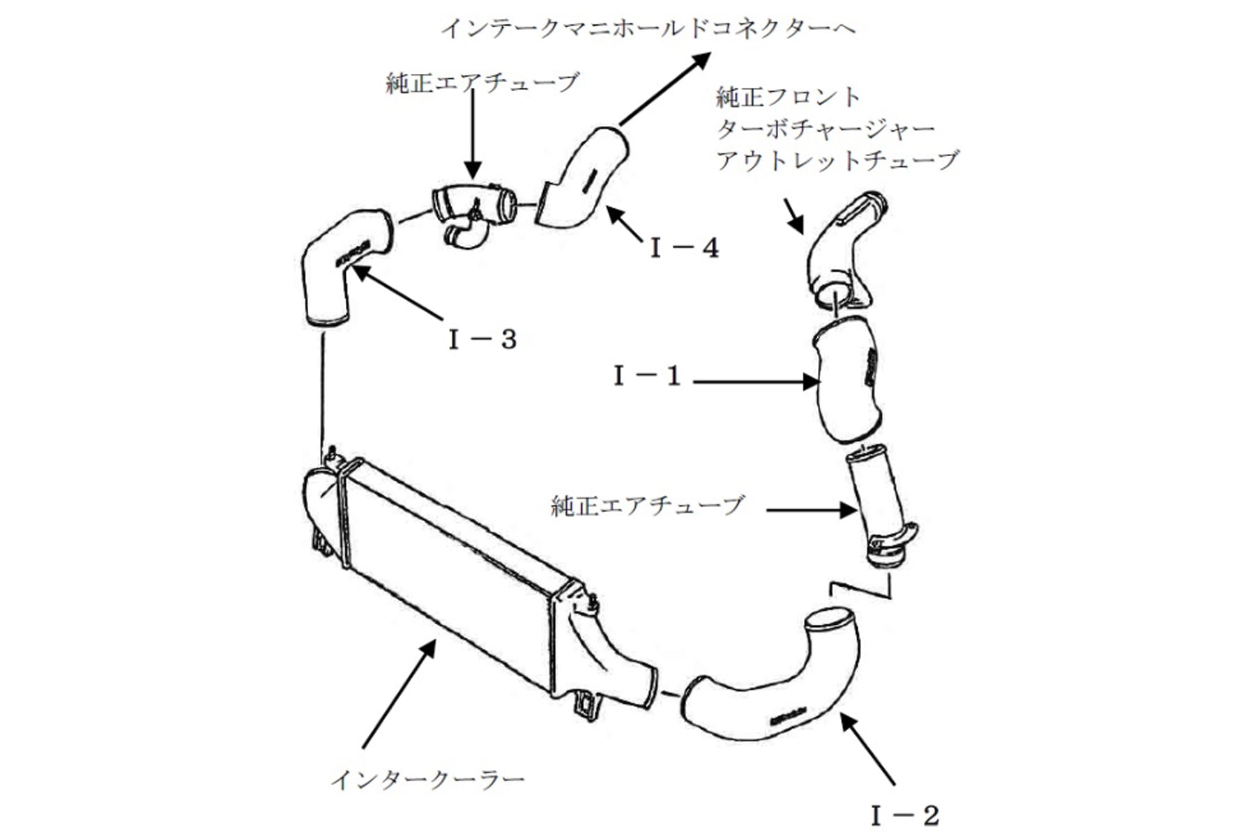 BCNR33/BNR34 ALUMINUM PIPING SET - (12020910)