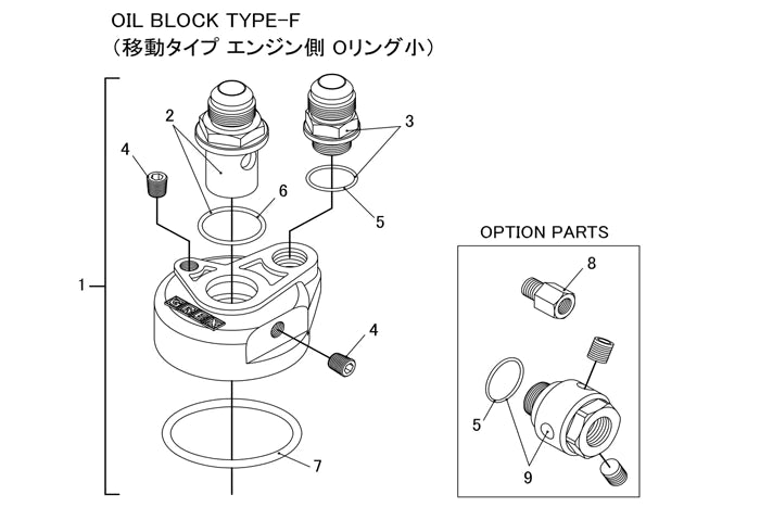 REPLACEMENT 57MM O-RING FOR O/C BLOCK ADAPTERS - (12401103)