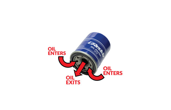 SPORT OIL FILTER OX-02 - (13901102)