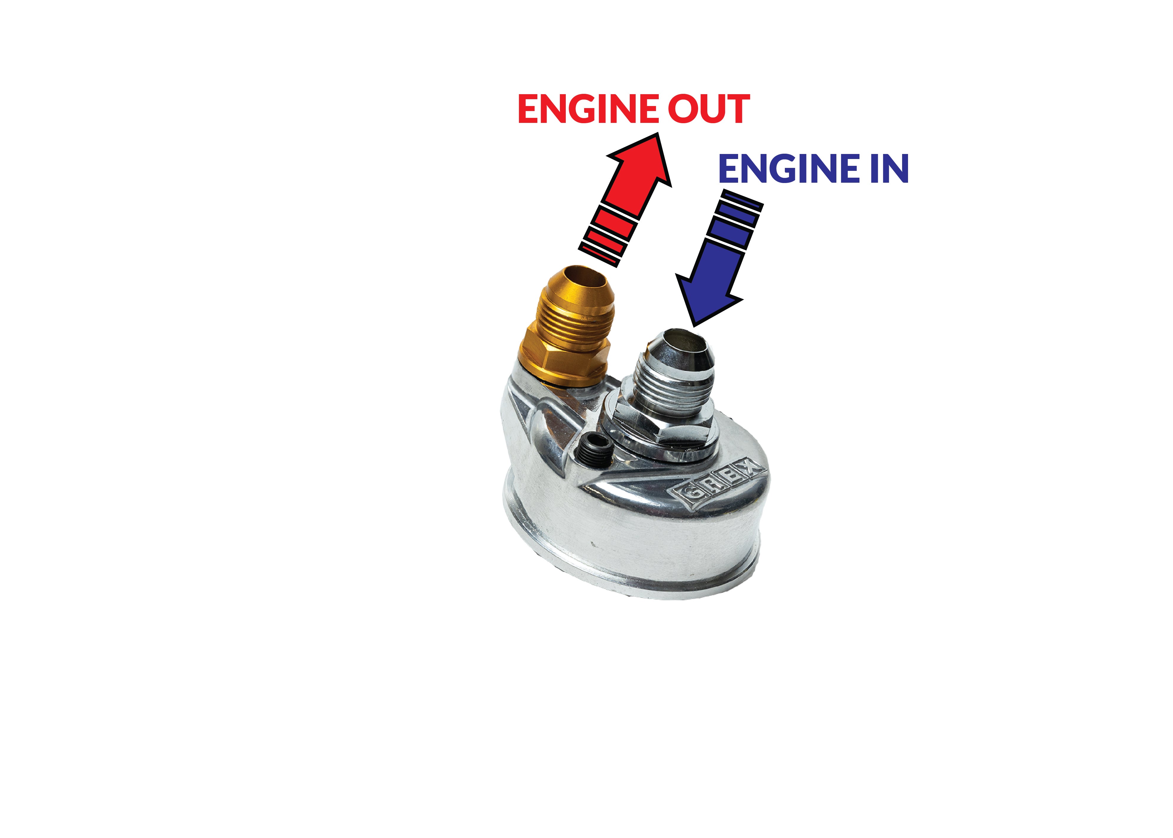 GReddy Oil Cooler Relocation Block Adapter Type-B / Type-F - for Remote Filter